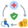 Insurance & Health Coverage